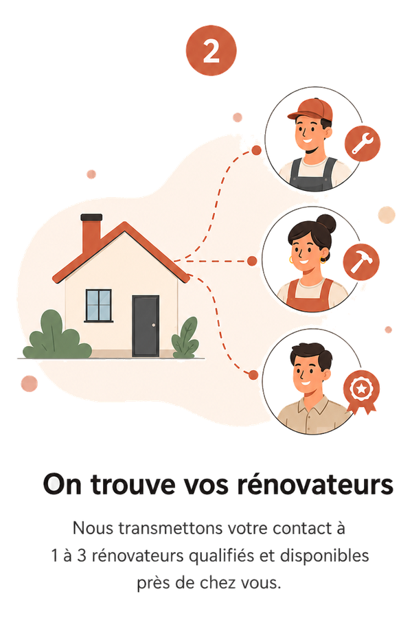 Étape 2 : On trouve vos rénovateurs