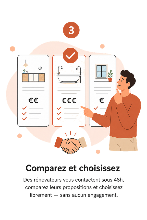 Étape 3 : Comparez et choisissez